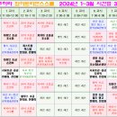 빅댄스스쿨 이미지