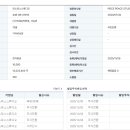 피스피스 이미지