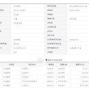 씨피텍 이미지