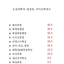 골목숯불구이 이미지