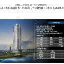 성원기업 네이버블로그