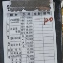 시장순대 티스토리