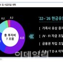미래건재 이미지