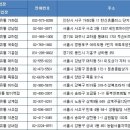 마트클럽 이미지