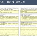 분당-113 네이버블로그