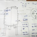 (주)디엔씨 이미지