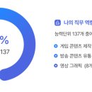 진케어 이미지