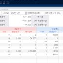 코엘시스템 이미지