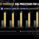 ㈜동부현대자동차서비스 이미지