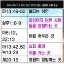 너희는 나를 누구라 하느냐? (마 16:15-16) 이미지