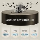 LK산업개발 이미지