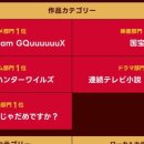 [<b>Yahoo</b>! 검색 대상 2025] 애니메이션 부문 1위는 「GQuuuuuuX」