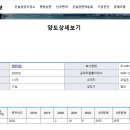 성토건설 이미지