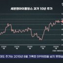 가나산업 이미지