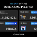 비전2로 이미지