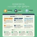 미래유통 이미지