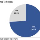 11500-22-23-01 이미지