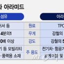 미래슈퍼 이미지