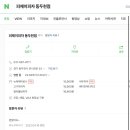 피제이피자 동두천점 이미지