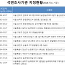 석면조사기관 이미지