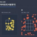 AI 쓴 첫 프로야구 시범경기 스트라이크존 결과 이미지