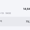 원대로-3 이미지