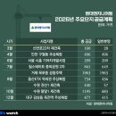 (주)이젠헬스케어 이미지