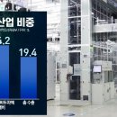 덕성산업 이미지