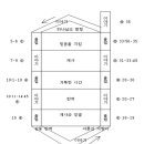 민수기 – 결혼식 후의 삶 이미지