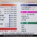 덕장짐대박이 네이버블로그