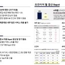 올케어회계 티스토리