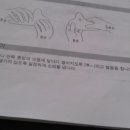 오카리나 기초 이미지
