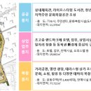 광운대학교주변-5 이미지