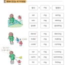 동명사 이미지