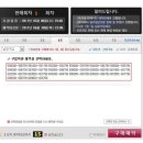 [연금복권당첨번호] 연금복권 인터넷구매방법과 1~9회 당첨번호! 이미지