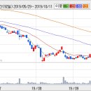 엠에스모바일 이미지