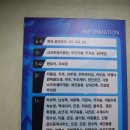 늘푸른안경원 | 대전안경 잘 맞추는 곳, 아이러브안경원 샤크존점 방문 후기 👓