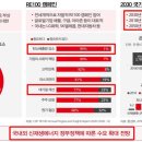 대명용역 이미지