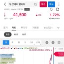 (주)케이씨티 이미지