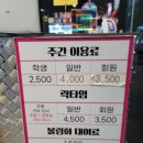플렉스볼링클럽 | 통영 놀거리 플렉스 볼링클럽 볼링장 추천!