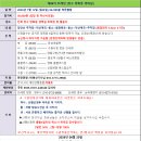 제89차 트레킹 [장수 방화동 생태길] 이미지