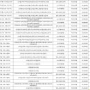 🟡07.23.화ㆍ기아 이미지