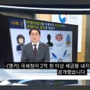 국세청이 공개한 고액 체납자 ㄷㄷㄷ 이미지