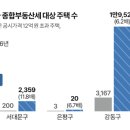 도봉-도봉-2466 한국일보