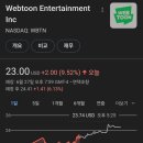 네이버웹툰 유한회사 이미지