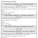 (주)웹퍼스 | #1. 이렇게 먼 곳에 자유여행 가는 건 처음이라 (시드니, 퍼스 자유여행 12.12~12.22)