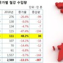 신성글로벌 이미지