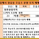 율하주유소 이미지