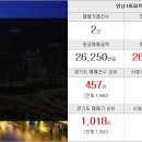 하우스뱅크공인중개사사무소 이미지