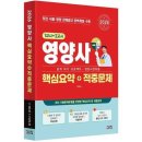 시스컴